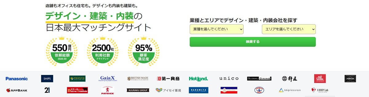 シンクロ・フード　同社は1年前に「内装建築.com」を事業譲受。SEO対策に注力した