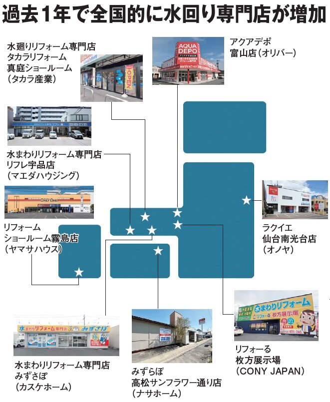 マエダハウジング　過去1年で全国的に水回り専門店が増加