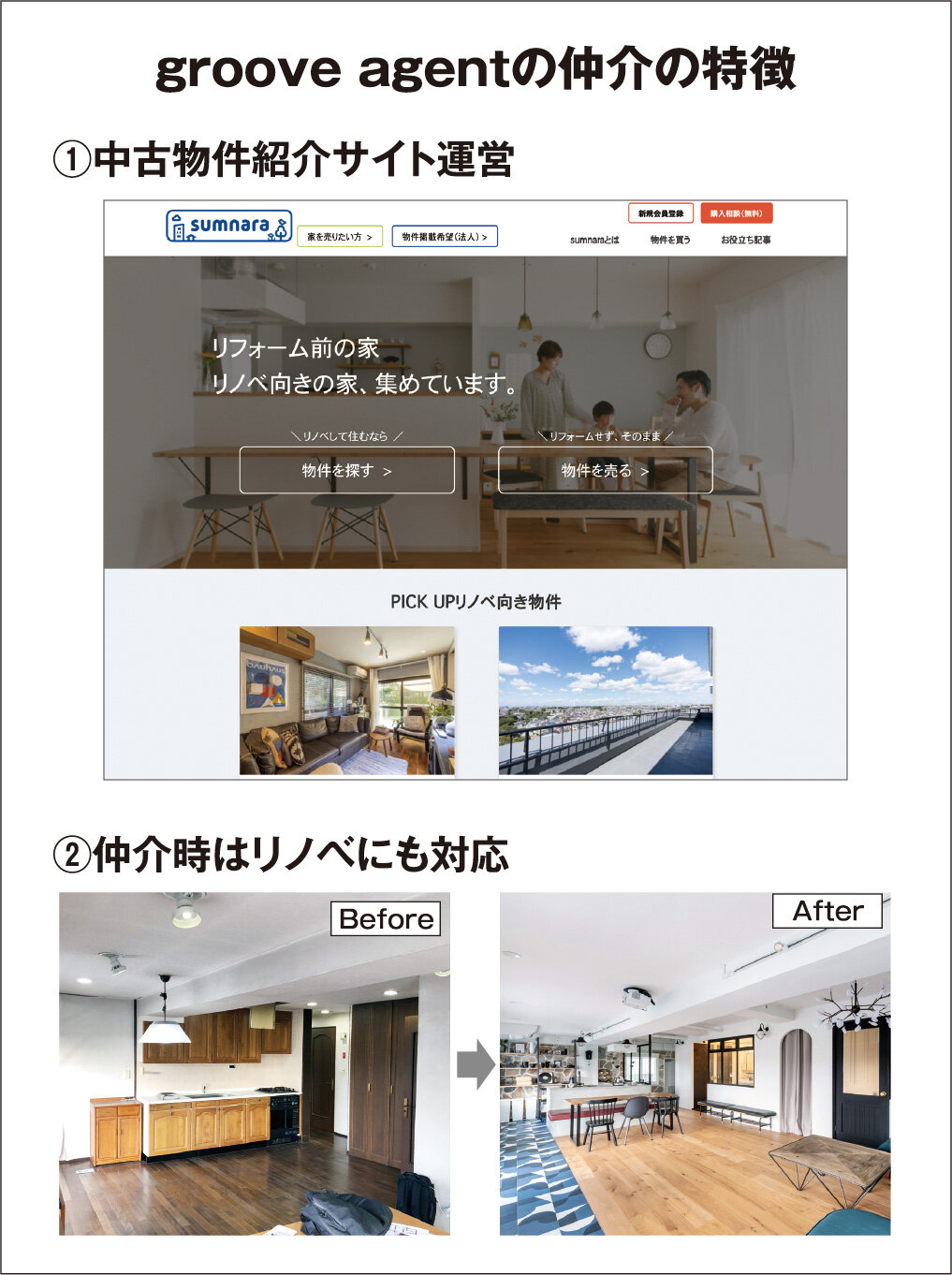 groove agent　groove agentの仲介の特徴