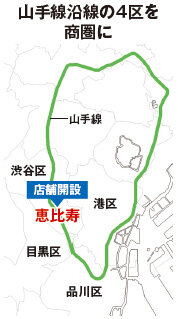 LIXILトータルサービス　山手線沿線の4区を商圏に
