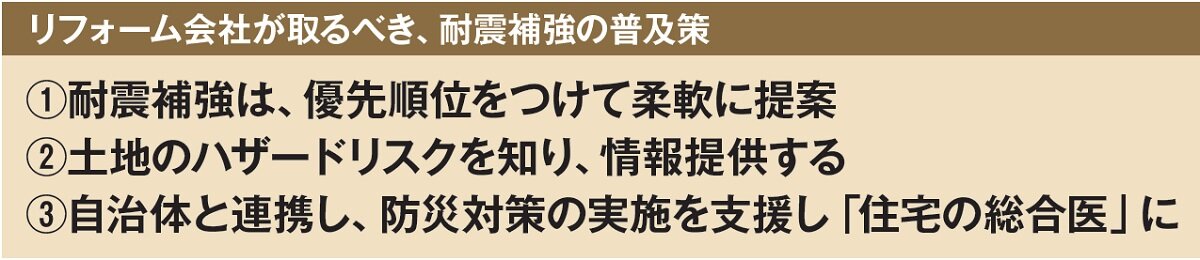 さくら事務所　リフォーム会社が取るべき、耐震補強の普及策