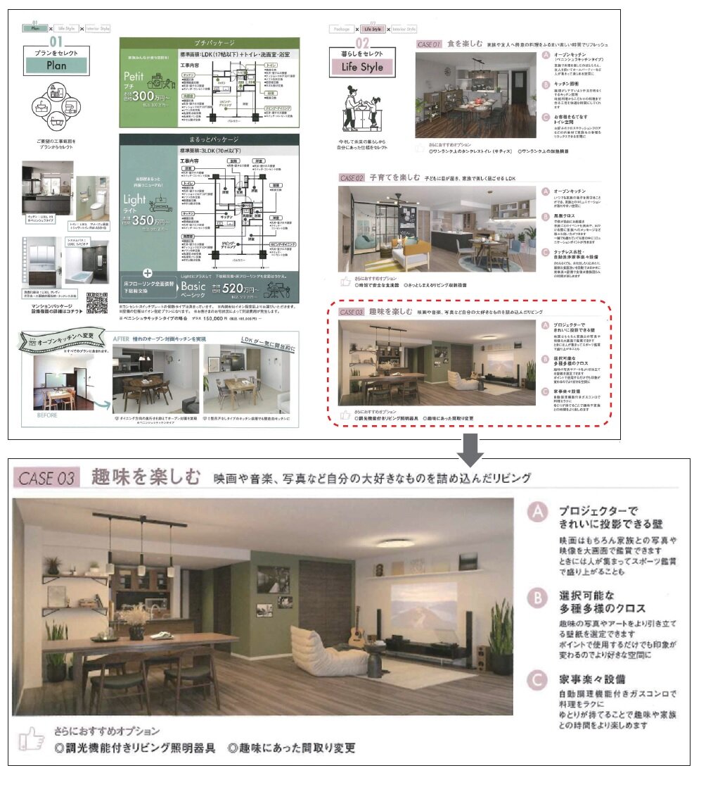 イオンリテール　リノベ後の完成イメージ図を提案していく