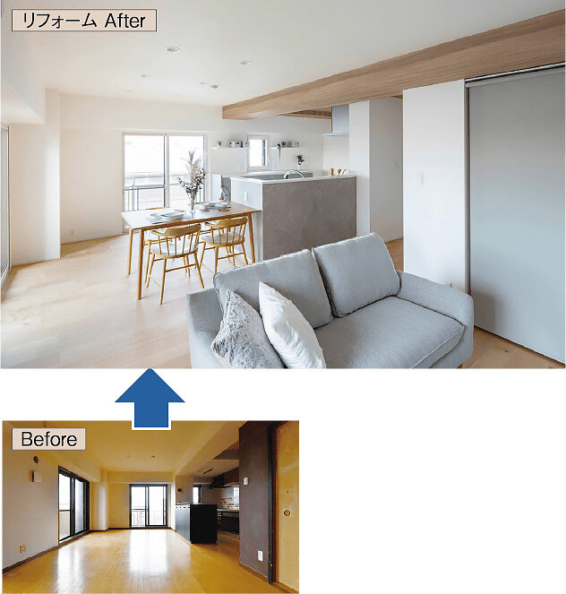 セイズ　リフォームafter