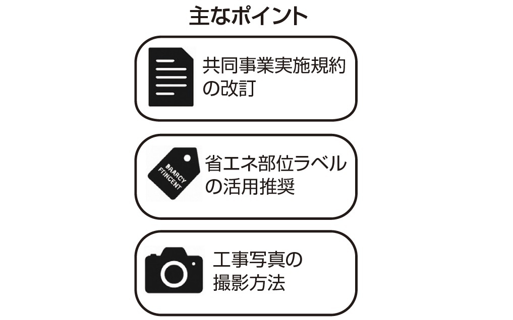 住宅開口部グリーン化推進協議会　主なポイント