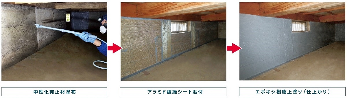 日本衛生センター　住宅基礎へアルカリ性と耐力を同時に付与