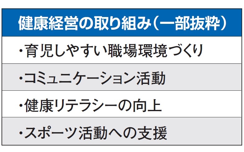 はなおか、健康経営優良法人ブライト500に認定