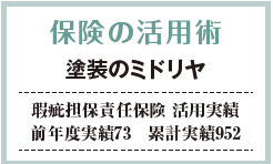 保険の活用術