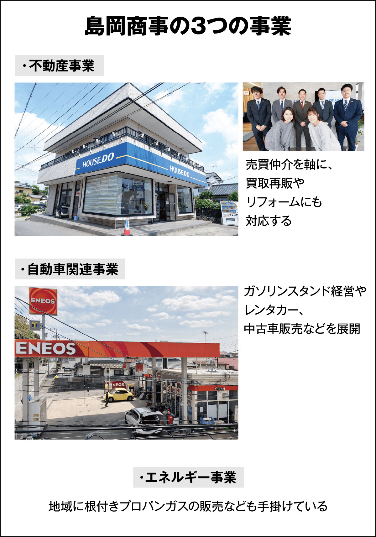 島岡商事　島岡商事の3つの事業