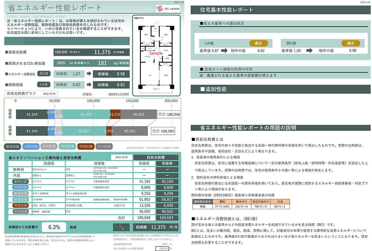 省エネリノベーションの効果を目安光熱費を中心にみることができる「省エネレポート」