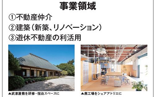 仲介・建築・遊休不動産の利活用まで、エンジョイワークスの不動産流通術