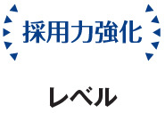 採用強化