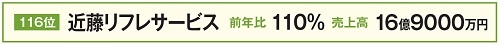 近藤リフレサービス