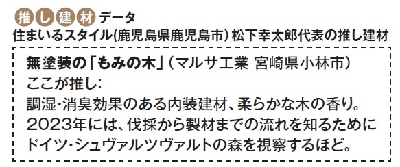 住まいるスタイル(鹿児島県鹿児島市)松下幸太郎代表