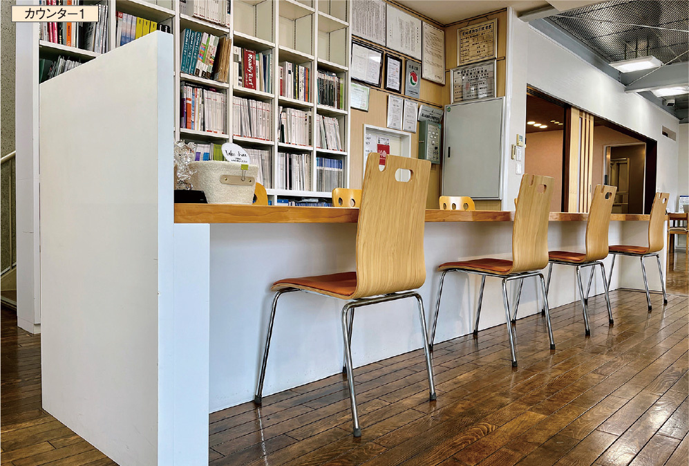 期待耐用年数の概念