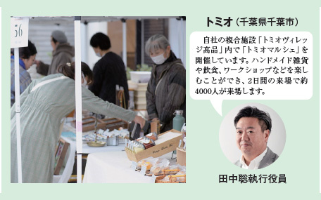 潜在層の情報を蓄積・経営の安定へ、2日間のマルシェで4000人来場