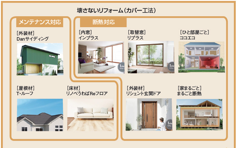 LIXILの新提案「壊さないリフォーム」とは? 4号特例確認申請不要に