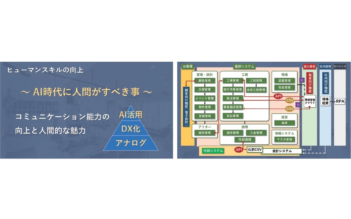 BOXJOBで進捗管理を効率化　マネジメント層のストレス軽減も