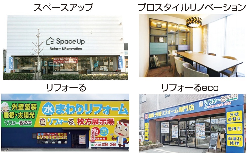 (写真：同社のサービスである２つのブランドに、今後はリフォーるecoとプロスタイルリノベーションを追加していく）