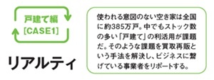 買取再販注目企業　リアルティ