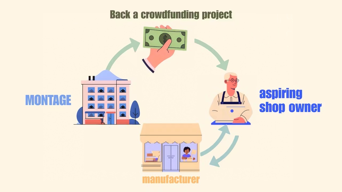 MONTAGE、インテリアや小売店舗開設サポートのクラウドファンディングを開始