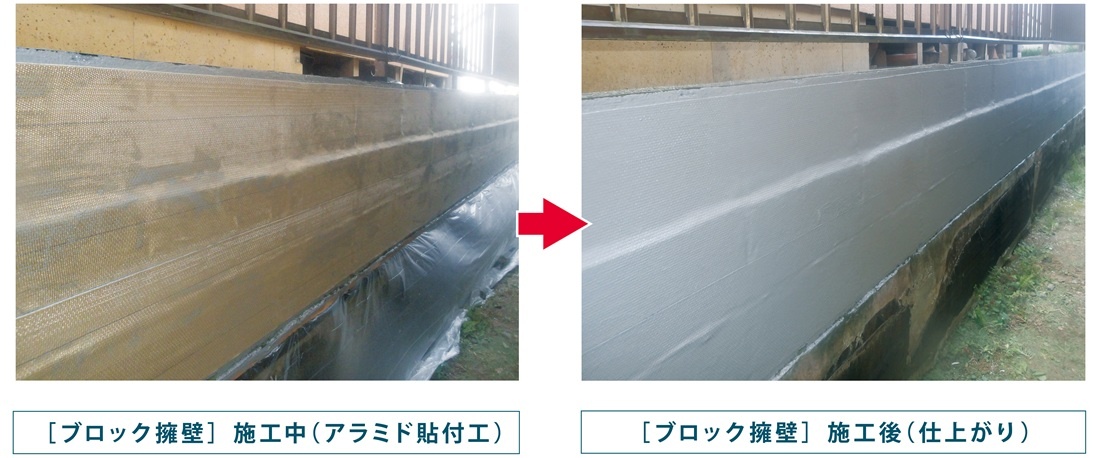 「中性化抑止」と「連続繊維補強」のハイブリッド型工法で構造物の安全性確保と長寿命化に貢献