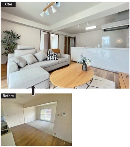 1物件ずつペルソナを設定し、リノベを企画