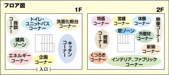 フロア図