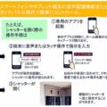 スマホで家電を操作　タマホーム