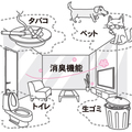 内装のリフォームは健康への第一歩