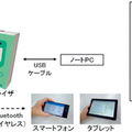 シャープ、太陽光の不具合を簡単診断アプリ