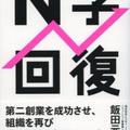 「家業から企業へのストーリーを読んでもらいたい」