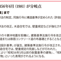 「旧耐震」はいまだ全国に34.5%　1588万戸の住宅が危険?!