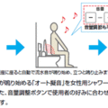 業界初