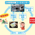 高齢者見守りサービスで固定客確保　船井総合研究所