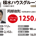 【リフォーム売上ランキング2014・注目企業】積水ハウス、リフォーム事業好調