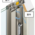 縦型換気ユニット発売、マンションでの自然換気を実現　LIXIL