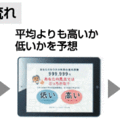 ゲーム感覚で省エネ需要を開拓　東邦ガス×西部ガス×大日本印刷
