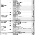 LIXILエクステリアコンテスト2014、大賞は景色工房サフラン