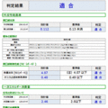 「K-engineサービス」改正省エネ基準を判定　