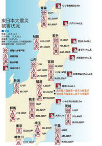 東日本大震災の被害状況