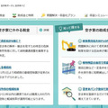 アズーム、空き家情報サイトに「シェアハウス」追加