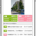 Houselog、スマホ写真でマンション価格検索