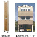 パナソニックES社、耐震住宅工法5万棟販売