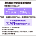 東京都奥多摩町、空き家活用で定住促進