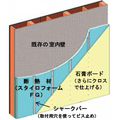 ダウ化工、半日で完了する内張り断熱カバー工法