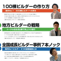 コラボハウス全国大会、東京で開催