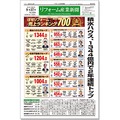 【住宅リフォーム売上ランキング2016】積水ハウス2年連続トップ
