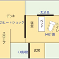 TDYのバリアフリー、国際福祉機器展に3社合同で初出展