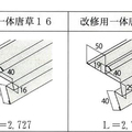 アイジー工業、ルーフ用新付属品2製品を発売