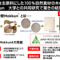 ヤマガタヤ産業、「木の塗り壁」シンポジウム開催